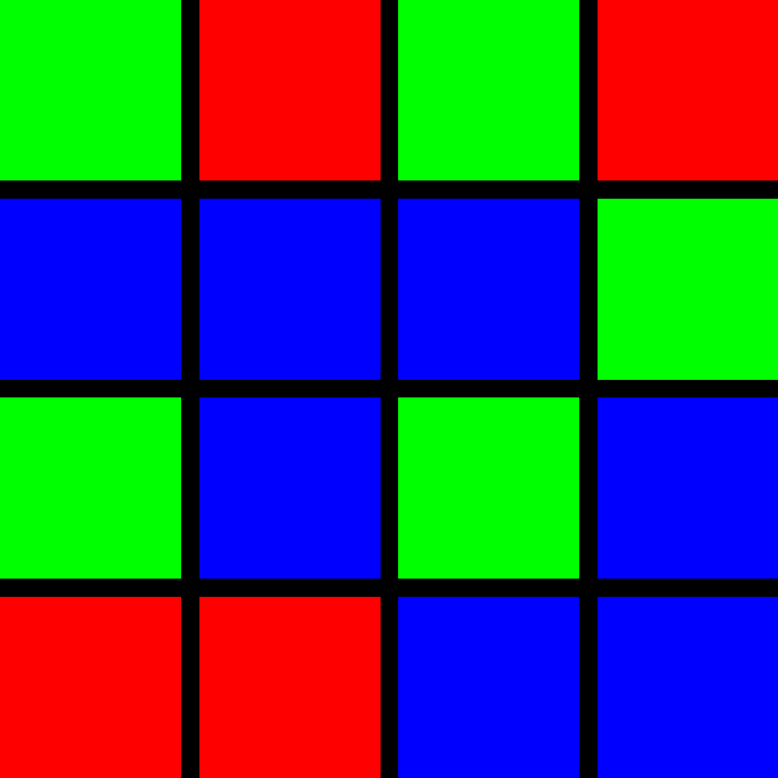 A simple 4x4 grid of colored squares - trivial for humans, challenging for LVLMs